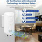 Air Ionizers for Home Negative Ion Generator