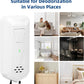 Air Ionizers for Home Negative Ion Generator